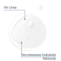 Eucerin UreaRepair 5% Urea bőrkímélő tusfürdő öko-utántöltő
