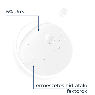 Eucerin UreaRepair 5% Urea bőrkímélő tusfürdő öko-utántöltő
