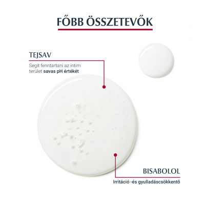 Eucerin pH5 Intim-Protect mosakodógél
