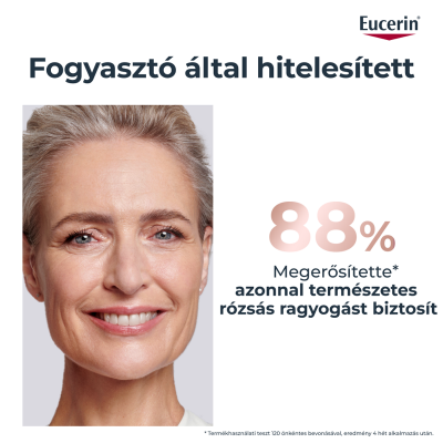 Eucerin Hyaluron-Filler + Elasticity Bőrtömörséget Regeneráló Nappali Arckrém Rose SPF30 öko-utántöltő