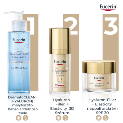 Eucerin Hyaluron-Filler + Elasticity 3D szérum