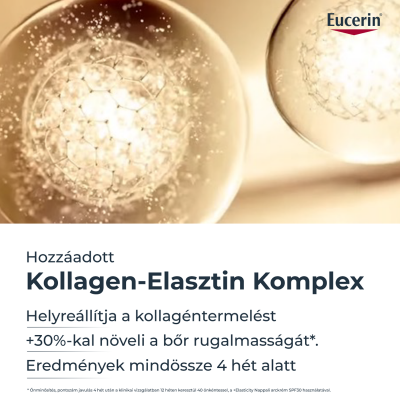 Eucerin Hyaluron-Filler + Elasticity Bőrtömörséget regeneráló szemránckrém SPF20