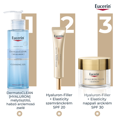 Eucerin Hyaluron-Filler + Elasticity Bőrtömörséget regeneráló szemránckrém SPF20