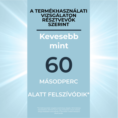 Eucerin AtopiControl Hydro testápoló