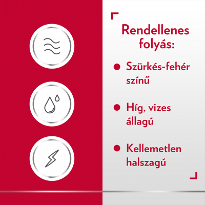 Canesbalance hüvelykúp