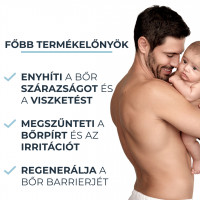 Eucerin AtopiControl SOS bőrnyugtató krém, 40ML kiszerelés