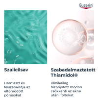 Eucerin DermoPure Clinical Correcting Body Care - testkrém