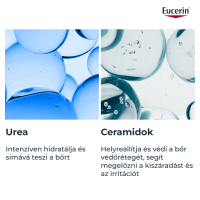 Eucerin UreaRepair 5% Urea nappali arckrém