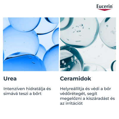 Eucerin UreaRepair 5% Urea nappali arckrém