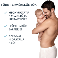 Eucerin Atopicontrol balzsam, 200ML kiszerelés