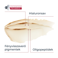 Eucerin Anti-Pigment szemránckrém