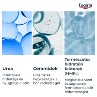Eucerin UreaRepair 10% Urea lábápoló krém