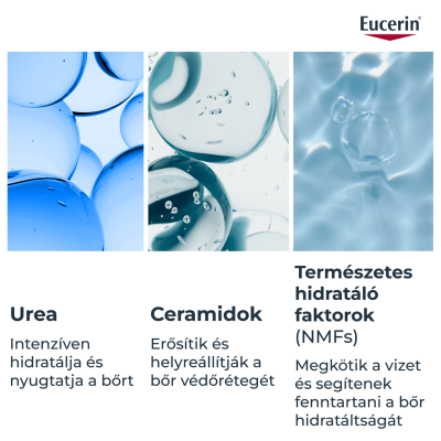 Eucerin UreaRepair Plus 5% Urea illatosított testápoló, 400ML kiszerelés