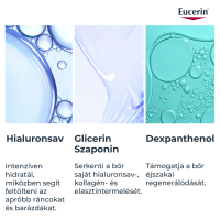 Eucerin Hyaluron-Filler Ráncfeltöltő éjszakai arckrém öko-utántöltő