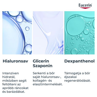Eucerin Hyaluron-Filler Ráncfeltöltő éjszakai arckrém öko-utántöltő