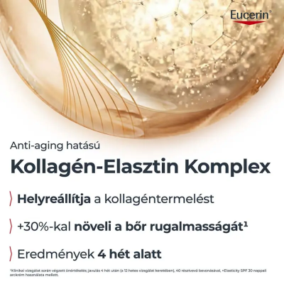 Eucerin Hyaluron-Filler + Elasticity fluid SPF50