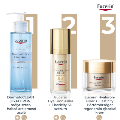 Eucerin Hyaluron-Filler + Elasticity Bőrtömörséget regeneráló éjszakai krém öko-utántöltő