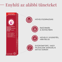 CanesHydro® hidratáló és nyugtató hüvelygél