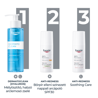 Eucerin Anti-Redness bőrpír elleni színezett nappali arcápoló krém SPF30