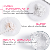 Bioderma Sensibio Eye+ szemkörnyékápoló krém