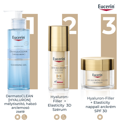 Eucerin Hyaluron-Filler + Elasticity Bőrtömörséget regeneráló nappali arckrém SPF30