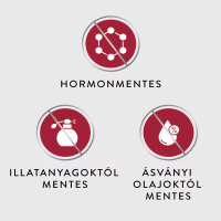 CanesHydro® hidratáló és nyugtató hüvelygél