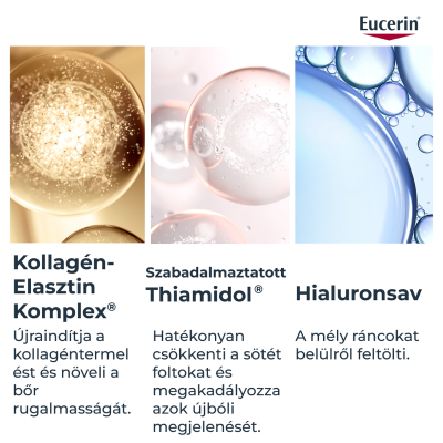 Eucerin Hyaluron-Filler + Elasticity Bőrtömörséget regeneráló éjszakai krém