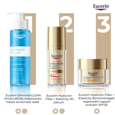 Eucerin Hyaluron-Filler + Elasticity Bőrtömörséget regeneráló nappali arckrém SPF30 öko-utántöltő