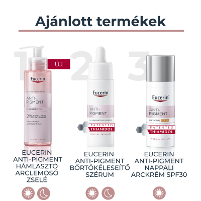 Eucerin Anti-Pigment bőrtökéletesítő szérum
