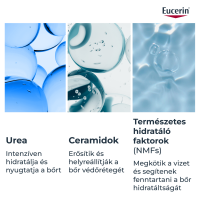 Eucerin UreaRepair 30% Urea krém