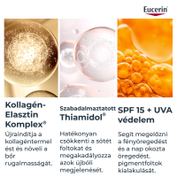 Eucerin Hyaluron-Filler + Elasticity Bőrtömörséget regeneráló nappali krém SPF15