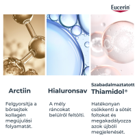 Eucerin Hyaluron-Filler + Elasticity 3D szérum