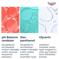 Eucerin pH5 Intenzív testápoló, 250ML kiszerelés