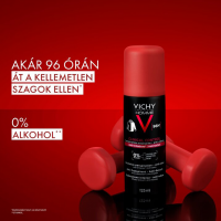 Vichy Homme Clinical Control izzadásgátló spray férfiaknak 96h