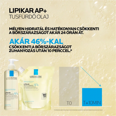 La Roche-Posay Lipikar tusfürdő olaj AP+, 400ML kiszerelés