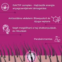 Bioscalin TricoAGE 50+ hajerősítő sampon