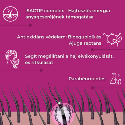 Bioscalin TricoAGE 50+ hajerősítő sampon