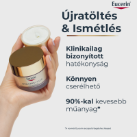 Eucerin Hyaluron-Filler + Elasticity Bőrtömörséget regeneráló éjszakai krém
