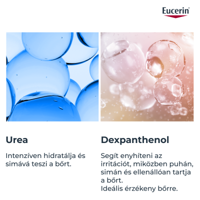 Eucerin UreaRepair 5%Urea bőrkímélő tusfürdő