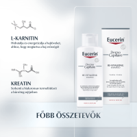 Eucerin DermoCapillaire hajhullás elleni sampon