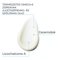 Eucerin AtopiControl arckrém