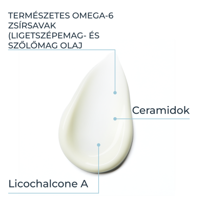 Eucerin AtopiControl arckrém