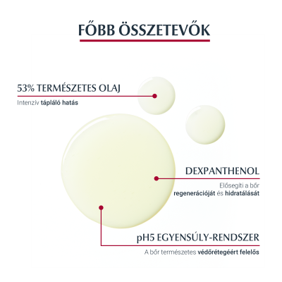 Eucerin pH5 Olajtusfürdő öko-utántöltő
