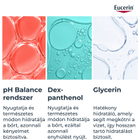 Eucerin pH5 Folyékony mosakodószer