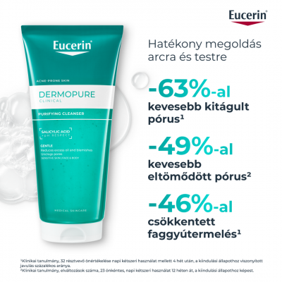 Eucerin DermoPure tisztító gél, 200ML kiszerelés