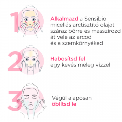 Bioderma Sensibio micellás arctisztító olaj