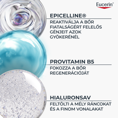 Eucerin Hyaluron-Filler + Longevity Epigenetic Éjszakai arcápoló