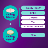 ÚJ! Femibion 3 Szoptatás kapszula és filmtabletta, 2X28 kiszerelés