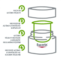 Eucerin Hyaluron-Filler Ráncfeltöltő éjszakai arckrém öko-utántöltő
