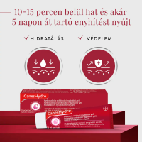 CanesHydro® hidratáló és nyugtató hüvelygél